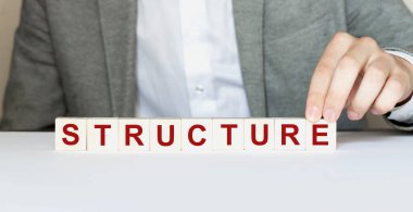 Tahta yapı taşlarından yapılmış bir kelime.