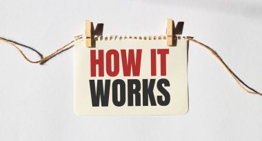 Nasıl çalıştığını yazan bir kart. Diyagram ve beyaz arkaplan