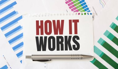 Nasıl çalıştığını yazan bir kart. Diyagram ve beyaz arkaplan