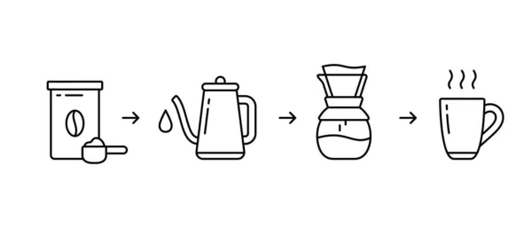 在咖啡壶上倒入饮料的说明 完成新鲜咖啡的四步 包装设计的线性图标 锥形孤立的矢量图解 碎咖啡壶 — 图库矢量图片