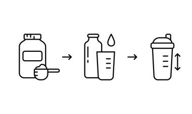 Instruction for making protein whey shake. Three steps to get finished cocktail from dry powder. Linear icon for packaging design. Contour isolated vector illustration for sports food for bodybuilding vector Instruction for making protein whey shake. Three steps to get finished cocktail from dry powder. Linear icon for packaging design. Contour isolated vector illustration for sports food for bodybuilding vector