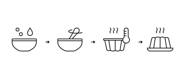 Instruktion För Matlagning Pudding Eller Hemmagjord Muffin Gjord Torr Blandning — Stock vektor