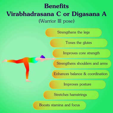 Virabhadrasana C yoga pozunun faydaları. Warrior III yoga pozu veya Digasana pozu. İzole vektör illüstrasyonu