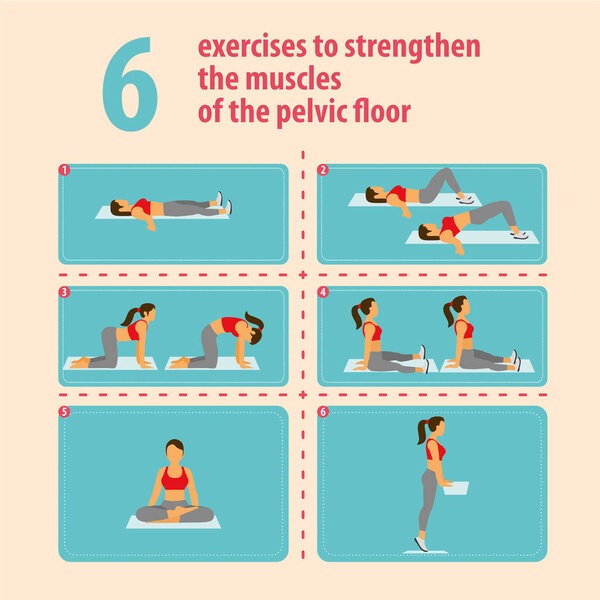 Exercises to strengthen the muscles of the pelvic floor.