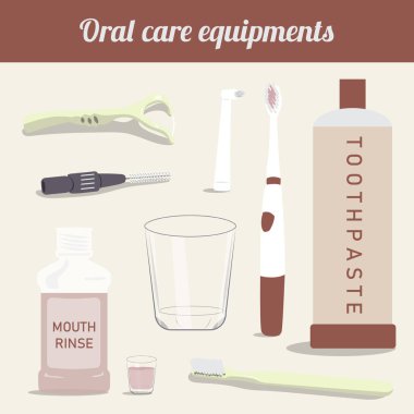 Diş fırçası, elektrikli diş fırçası, diş fırçası dolumu, diş macunu, su bardağı, diş ipi, diş fırçası ve diş fırçası gibi diş temizliği için ağız bakımı ekipmanları
