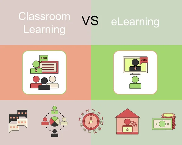 Comparison of traditional learning and e-learning — Stock Illustration Comparison Traditional Learning Learning Vector Graphics