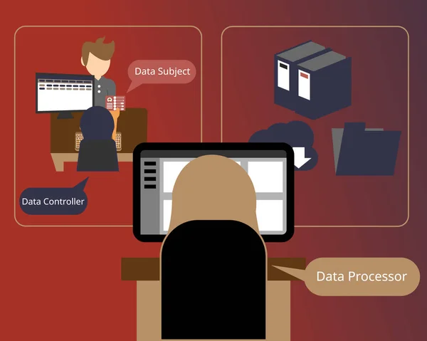 Gegevenscontroleur Vergelijk Met Gegevensverwerker Vector — Stockvector