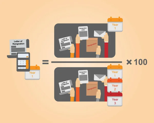 Formule Pour Mesurer Vecteur Taux Roulement Première Année — Image vectorielle