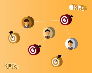 KPI ve OKR 'leri aynı şirket vektöründe kullanmak