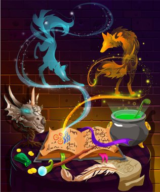 Büyücünün atölyesindeki büyü süreci, su ve ateş güçlerinin ebedi karşıtlığı, iyi ve kötü.