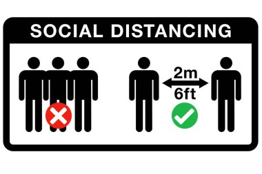 Social distancingVector illustration.  Keep distance sign. Coronovirus epidemic protective equipment. 