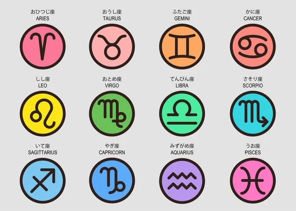 Horoscope Zodiac Sign Icon Setvector Illustration Astrology Symbol Collection — Stockvektor
