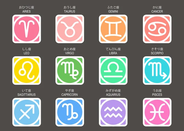 Horoscope Zodiac Sign Icon Setvector Illustration Astrology Symbol Collection — Stockvektor