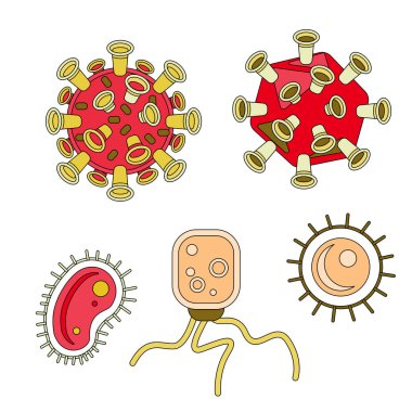 Virüs etiketi beyaz izole arkaplana yerleştirilmiş. Sosyal afişler için mikroplar, sağlık sigortası ya da poster, sosyal ağ uyarısı. Kimyager dükkanı logosu ya da bilgi kartı. Asgari biçim stok vektörü illüstrasyonu