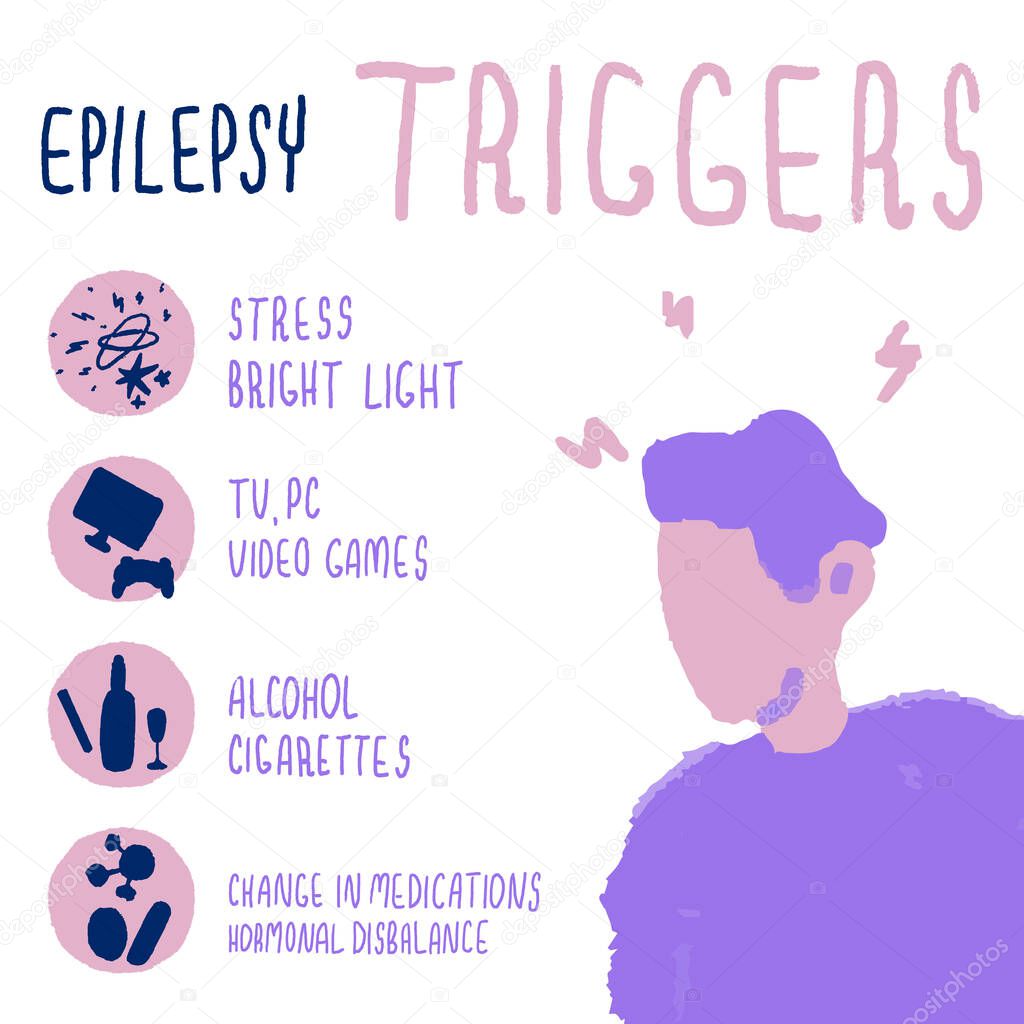 Epilepsy triggers text list on white isolated backdrop. Purple man for social banner, medical poster, info card or social network post. T shirt or hoody print. Hand drawn stock vector illustration