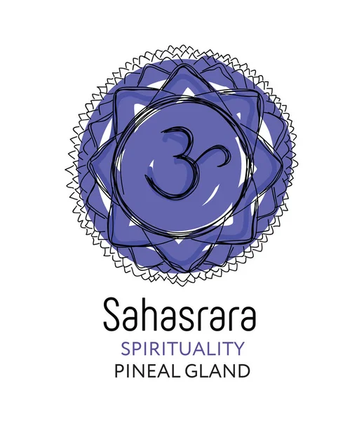 Sahasrara-το τσάκρα του στέμματος του ανθρώπινου σώματος. Εικόνα, αφίσα, ετικέτα, πανό για στούντιο γιόγκα. Σύμβολο του ενεργειακού κέντρου του ανθρώπινου σώματος, που χρησιμοποιείται στον Ινδουισμό, τον Βουδισμό και την Αγιουρβέδα. — Διανυσματικό Αρχείο