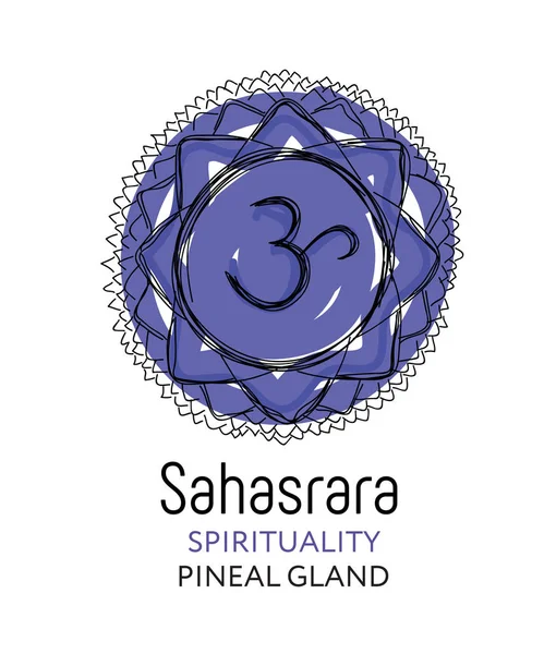 Sahasrara - insan vücudunun taç çakra. Vektör handrawn illüstrasyon, poster, etiket, afiş - yoga stüdyosu için. Hinduizm, Budizm ve Ayurveda'da kullanılan insan vücudunun enerji merkezinin sembolü.