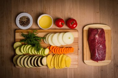 Yemek, yemek, yemek, yemek