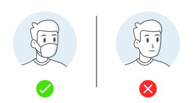 Yüz maskesi ya da maskesiz giriş yok resmi. Maske takan ya da takmayan adamla ilgili bir işaret yok..