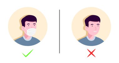 Yüz maskesi ya da maskesiz giriş yok. Maske takan ya da takmayan adamla ilgili bir işaret yok..