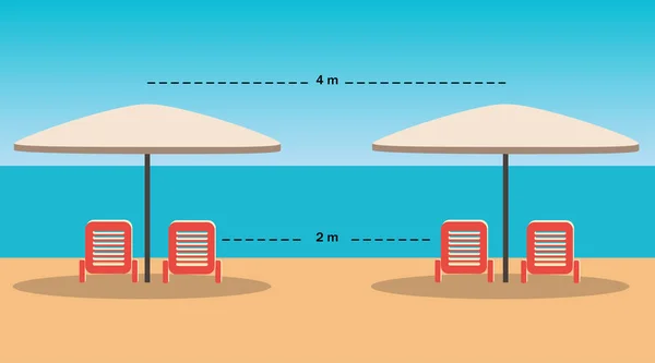 在海滩上有伞状和脉轮状的长廊 日光浴床 由于Coronavirus Covid 而产生的新的社会距离规则 — 图库矢量图片