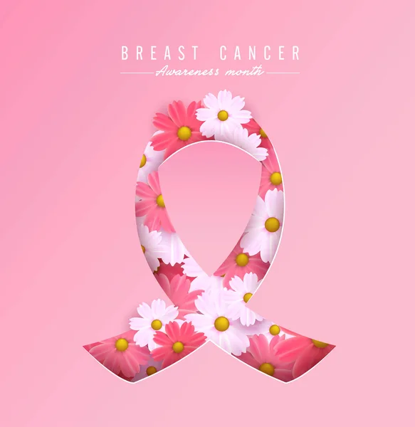 Ruban Rose Sensibilisation Cancer Sein Fond Affiche Printemps Illustration Vectorielle — Image vectorielle