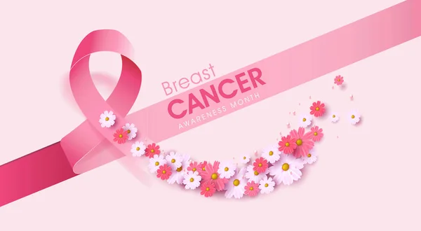 Cancer Sein Octobre Mois Sensibilisation Fleur Rose Ruban Fond Bannière — Image vectorielle
