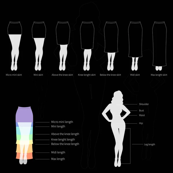 带女性剪影的裙子套装 简单的平面矢量插图 — 图库矢量图片
