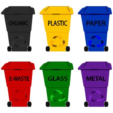 Çöp kutusu plastiği. Çöp bidonları. Geri dönüşüm kutuları. Kabartma biçiminde farklı çöp türleri: Organik, Plastik, Metal, Kağıt, Cam, E-Atık. Beyaz arkaplanda izole edilmiş renkli geri dönüşüm kutuları