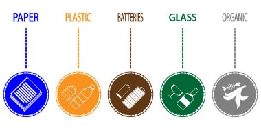 Bir çöp seti. Farklı çöp türleri: organik, plastik, kağıt, cam, e-atık. Çöp ayıklama. Atık çizgi simgelerini ayıkla. Geri dönüşüm sıralaması. Çöp toplama geri dönüşümü. Vektör