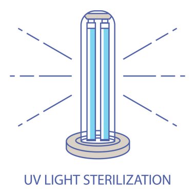 Ultraviyole ışığı dezenfekte rengi simgesi. Hava ve yüzeylerin ultraviyole ışık sterilizasyonu. Ultraviyole mikroplu radyasyon. Yüzey temizliği, tıbbi arındırma prosedürü. UV lambası. Vektör