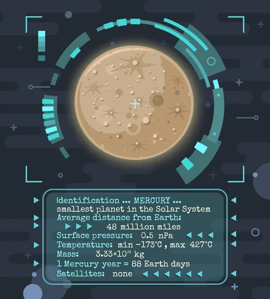 Vektor Konzept Illustration Von Quecksilber Der Kleinste Planet Sonnensystem Karte — Stockvektor