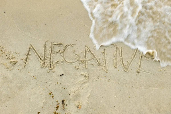 Negative word on sand been wash by sea for positive mindset concept