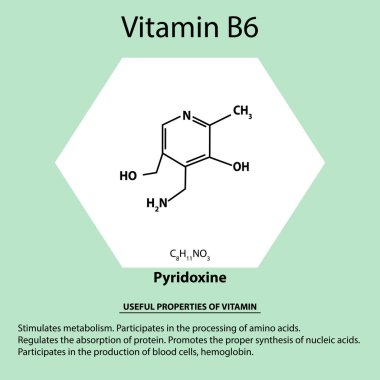B6 vitamini. Piridoksin moleküler kimyasal formülü. Vitamini yararlı özellikleri. Infographics. Vektör illüstrasyon izole arka plan üzerinde.