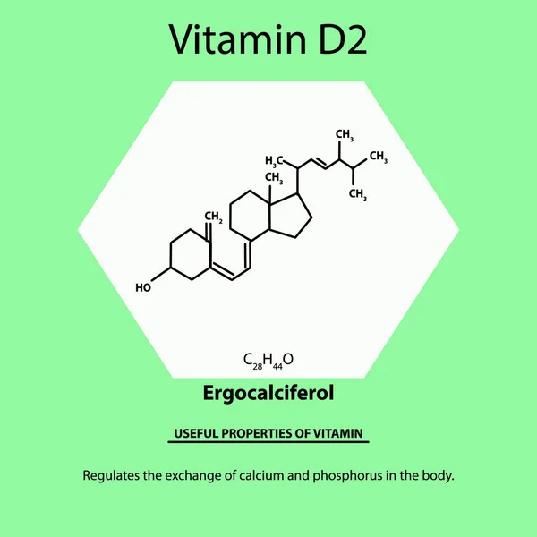 Vitamina D2. Ergocalciferol Fórmula química molecular. Propiedades útiles de la vitamina. Infografías. Ilustración vectorial sobre fondo aislado . — Archivo Imágenes Vectoriales