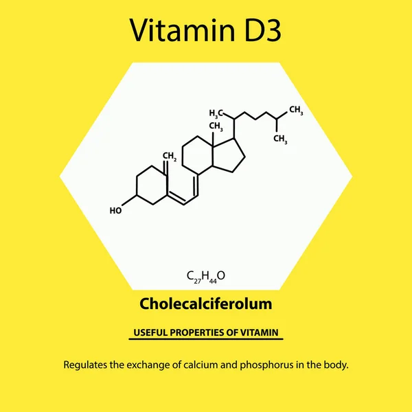 Vitamina D3. Cholecalciferolum Fórmula química molecular. Propiedades útiles de la vitamina. Infografías. Ilustración vectorial sobre fondo aislado . — Archivo Imágenes Vectoriales