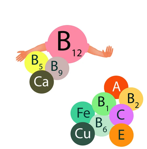 Compatibilidad de vitamina B12 con otras vitaminas y minerales. Infografías. Ilustración vectorial sobre fondo aislado . — Vector de stock