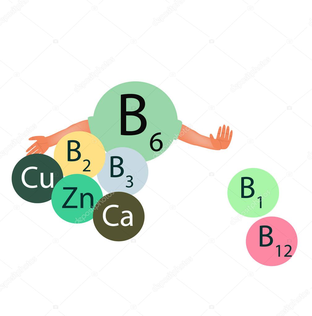 Vitamin B6 compatibility with other vitamins and minerals. Infographics. Vector illustration on isolated background.