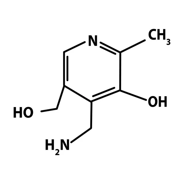 Vitamin b6. Pyridoxin molekulare chemische Formel. Infografiken. Vektor-Illustration auf isoliertem Hintergrund. — Stockvektor