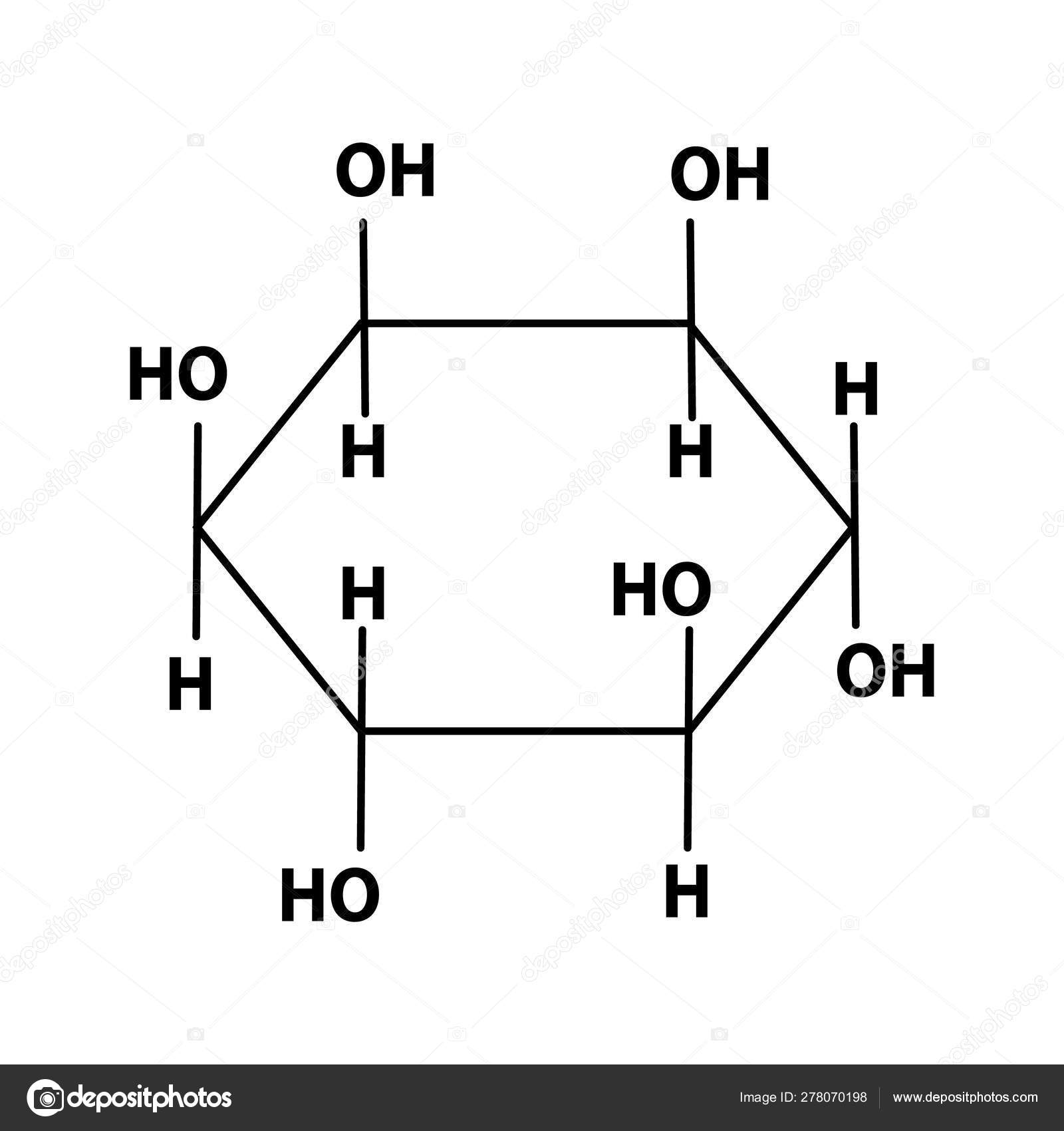 Vitamin B8 Inositol Molecular Chemical Formula Infographics Vector Illustration On Isolated Background Vector Image By C Mikrostoker Vector Stock 278070198
