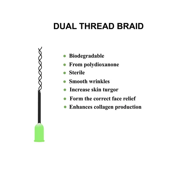 Double Pigtail per lifting facciale e levigatura delle rughe. Infografica mesoterapia. Cosmetologia. Illustrazione vettoriale su sfondo isolato . — Vettoriale Stock