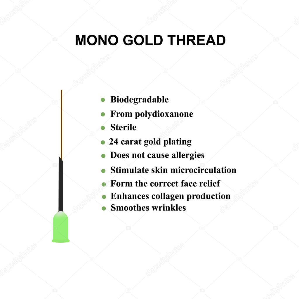 Mono Gold Thread for facelift and wrinkle smoothing. Mesotherapy Infographics. Cosmetology. Vector illustration on isolated background.