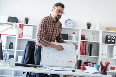 Adam ofiste masanın yanında duruyor ve manyetik tahtaya çizilen zamanlamayı açıklar.