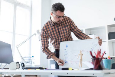 Adam ofiste masanın yanında duruyor ve manyetik tahtaya çizilen zamanlamayı açıklar.