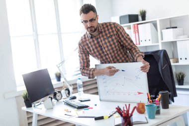 Adam ofiste masanın yanında duruyor ve manyetik tahtaya çizilen zamanlamayı açıklar.