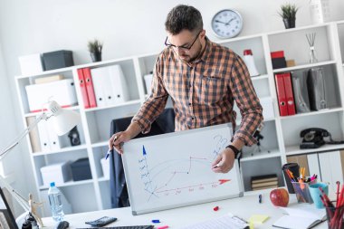 Adam ofiste masanın yanında duruyor ve manyetik tahtaya çizilen zamanlamayı açıklar.