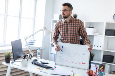 Adam ofiste masanın yanında duruyor ve manyetik tahtaya çizilen zamanlamayı açıklar.