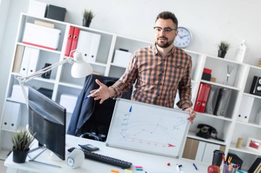 Adam ofiste masanın yanında duruyor ve manyetik tahtaya çizilen zamanlamayı açıklar.