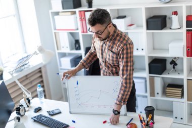 Adam ofiste masanın yanında duruyor ve manyetik tahtaya çizilen zamanlamayı açıklar.