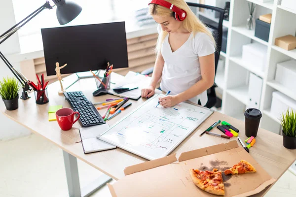 Kulaklık bir genç kız tablo anlamına gelir ve bir işaretleyici elinde tutar. Bir manyetik tahta tablodur.